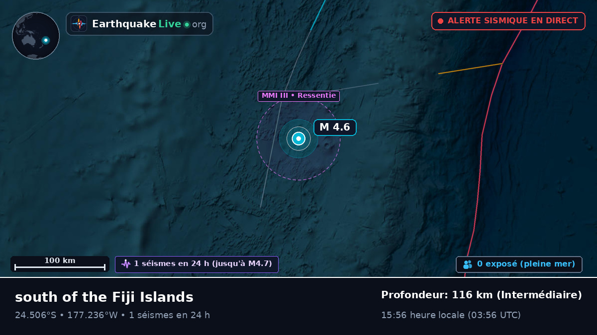 Océan Pacifique Sud (Tonga)