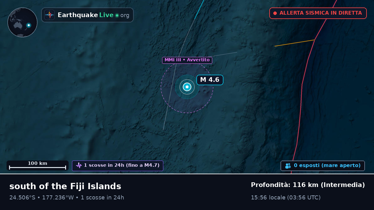 Oceano Pacifico meridionale (Tonga)