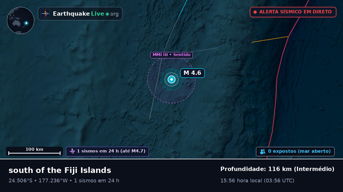 Oceano Pacífico Sul (Tonga)