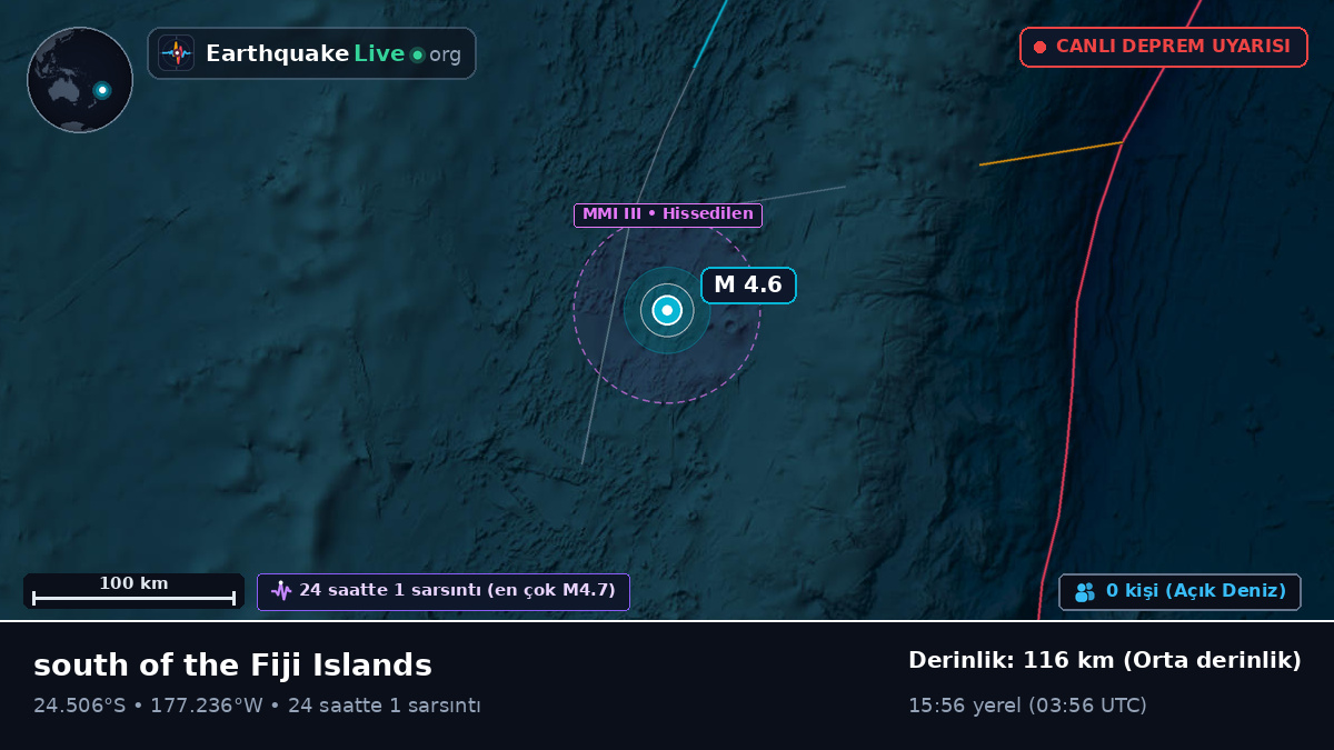 Güney Pasifik Okyanusu (Tonga)