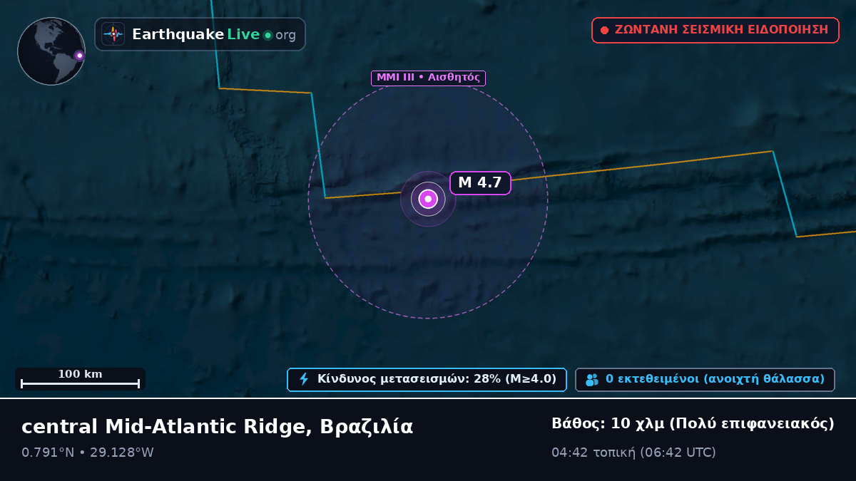 Βόρειος Ατλαντικός Ωκεανός (Βραζιλία)