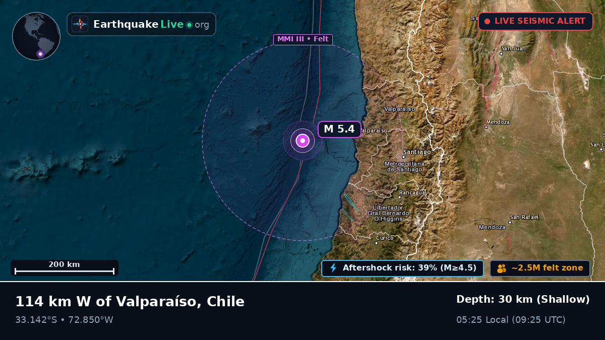 Off the coast of Valparaíso, Chile