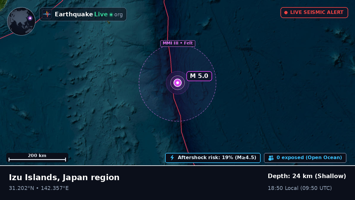 North Pacific Ocean (Japan)