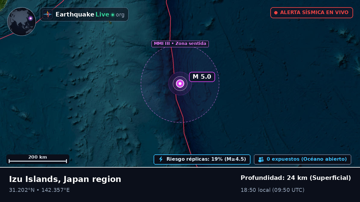 Océano Pacífico Norte (Japón)