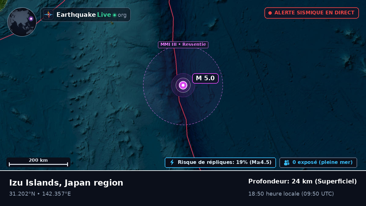 Océan Pacifique Nord (Japon)