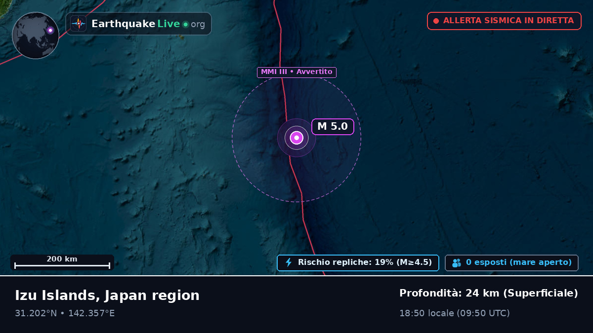 Oceano Pacifico settentrionale (Giappone)