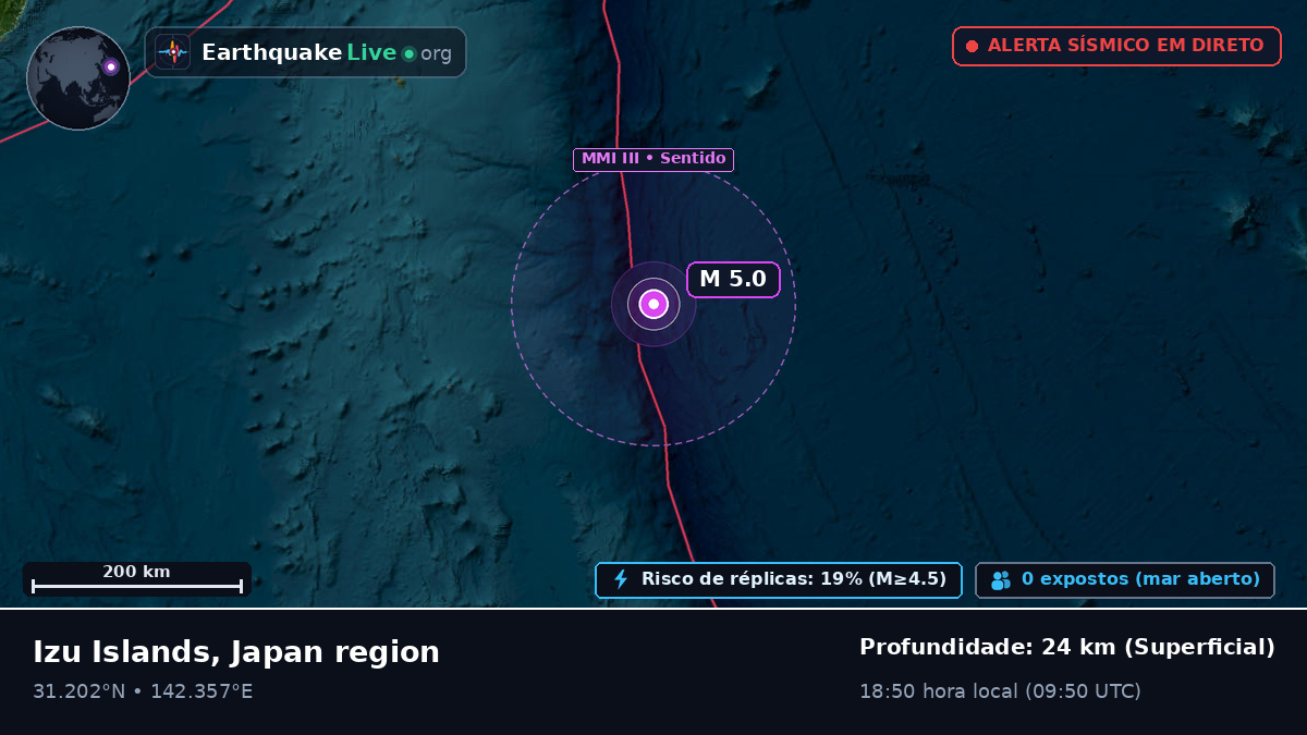 Oceano Pacífico Norte (Japão)
