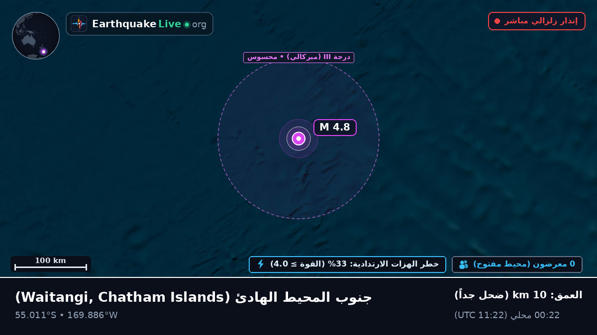 جنوب المحيط الهادئ (Chatham Islands)