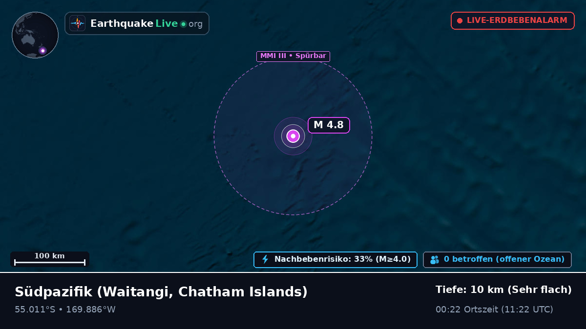 Südpazifik (Chatham Islands)