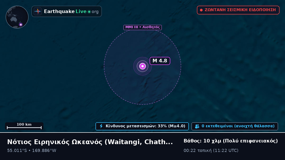 Νότιος Ειρηνικός Ωκεανός (Chatham Islands)