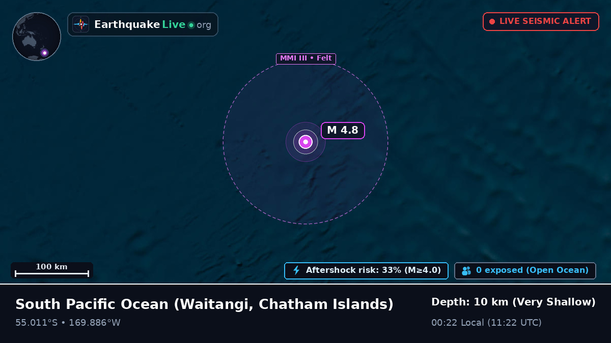 South Pacific Ocean (Chatham Islands)