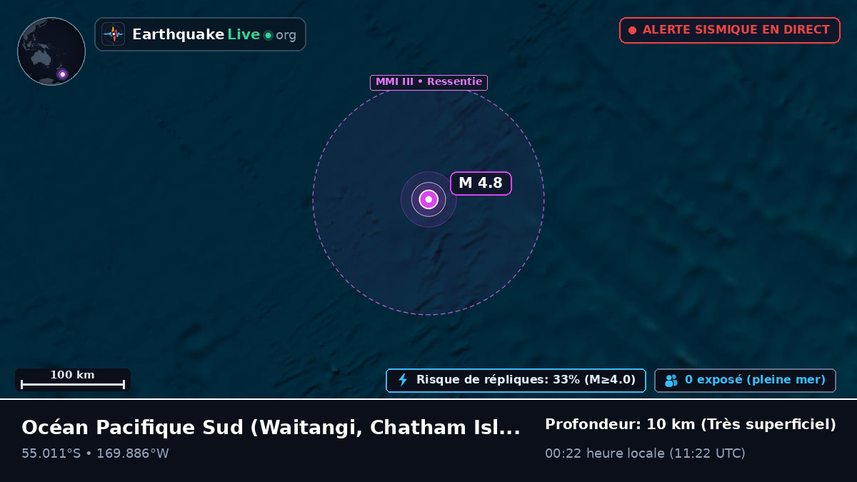 Océan Pacifique Sud (Chatham Islands)