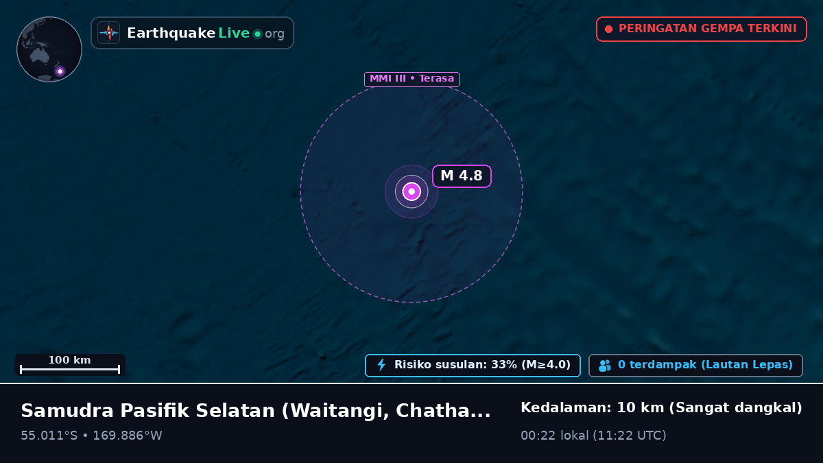 Samudra Pasifik Selatan (Chatham Islands)