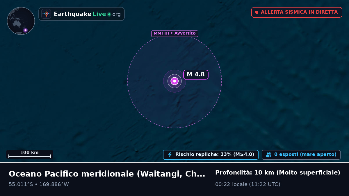 Oceano Pacifico meridionale (Chatham Islands)