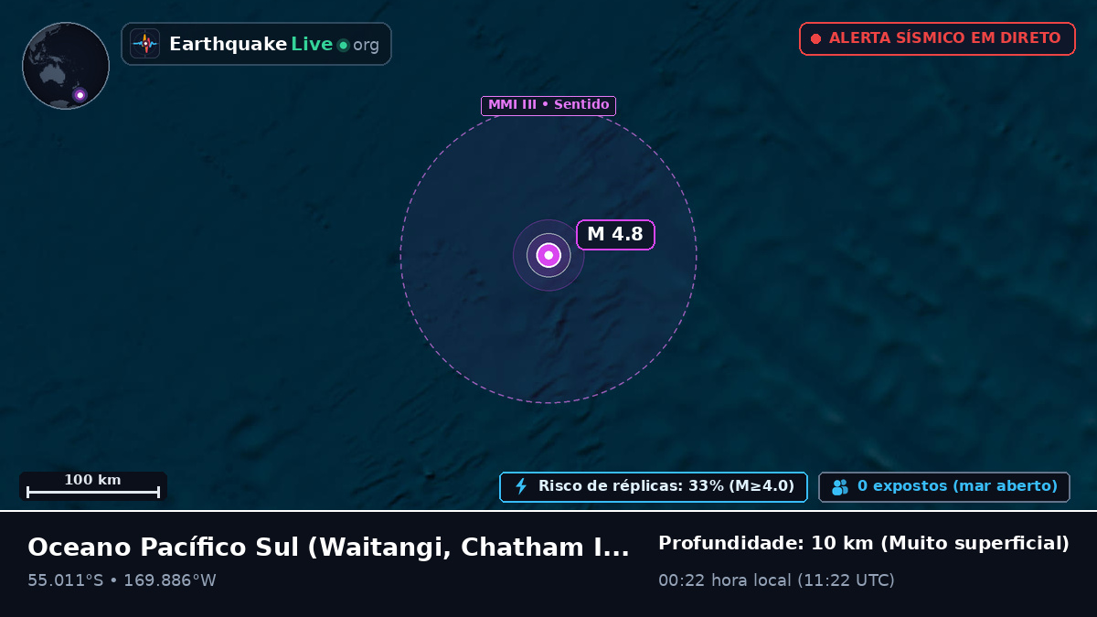 Oceano Pacífico Sul (Chatham Islands)