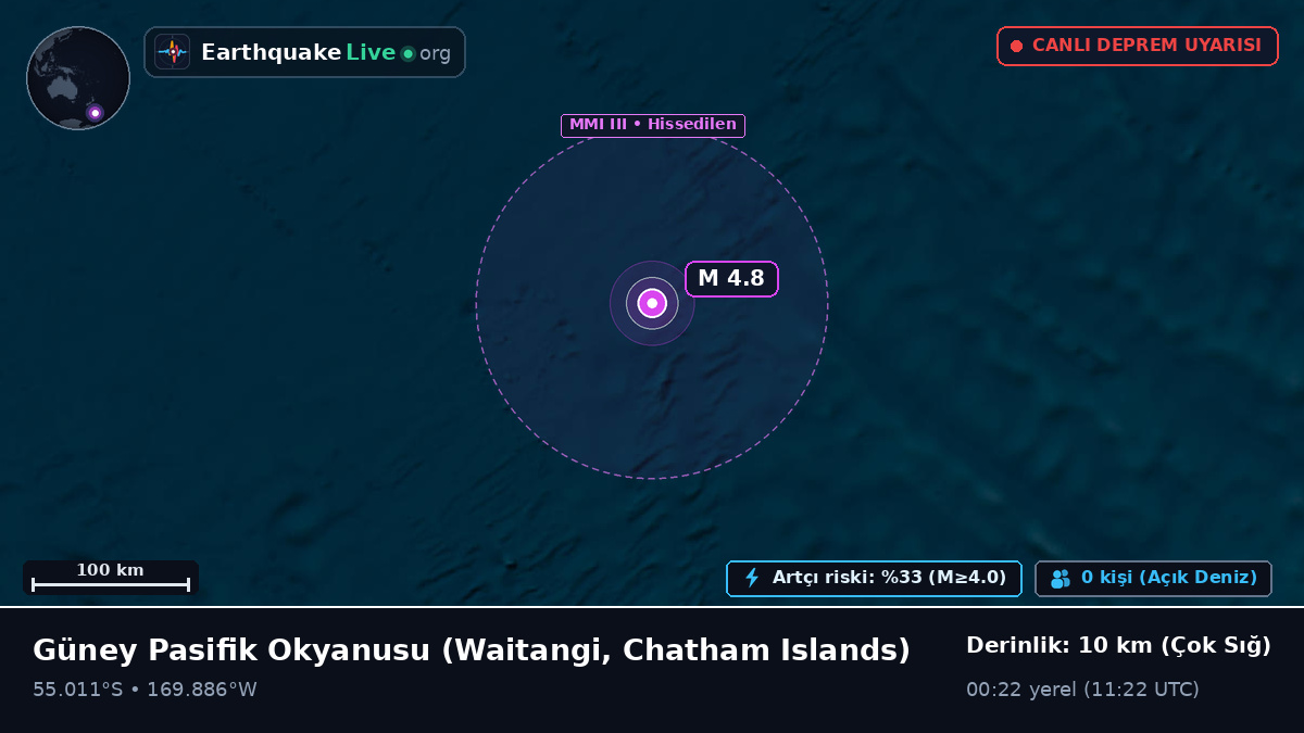 Güney Pasifik Okyanusu (Chatham Islands)