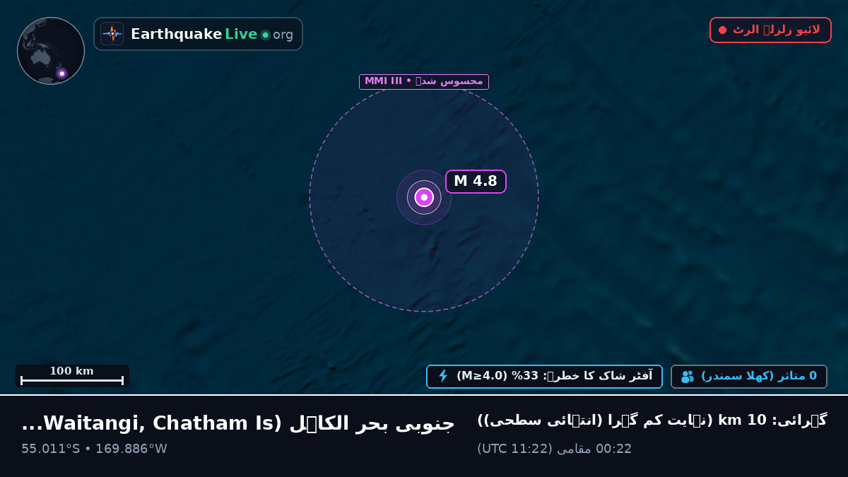 جنوبی بحر الکاہل (Chatham Islands)