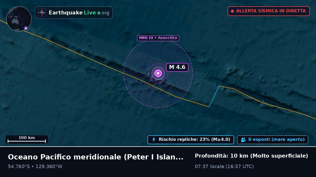 Oceano Pacifico meridionale (Antarctica)