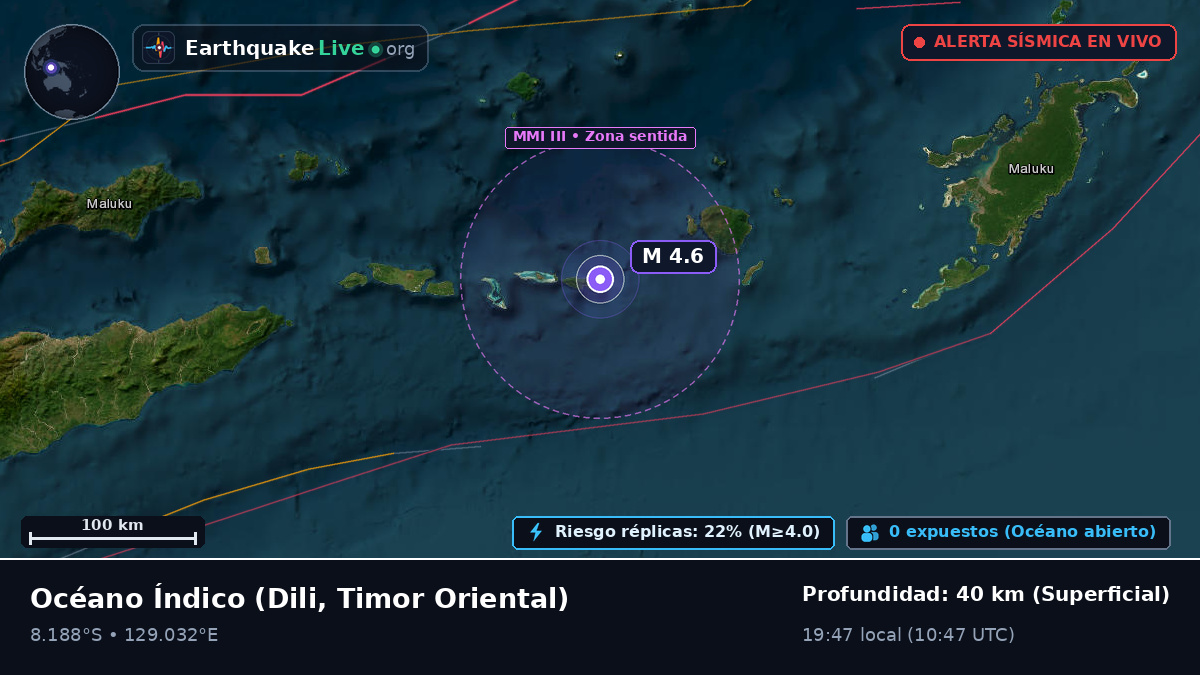 Océano Índico (Timor Oriental)