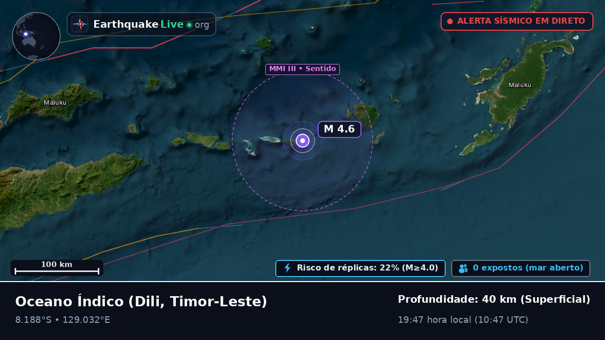 Oceano Índico (Timor-Leste)