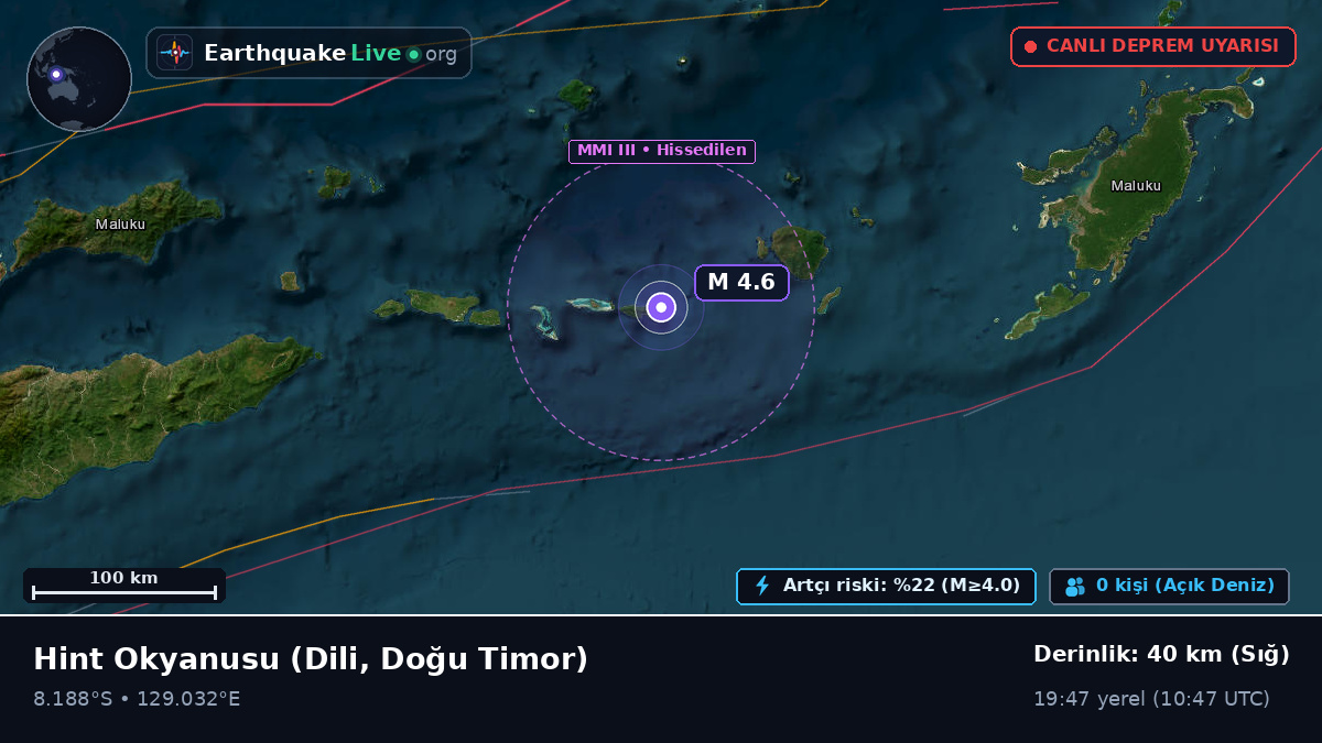Hint Okyanusu (Doğu Timor)