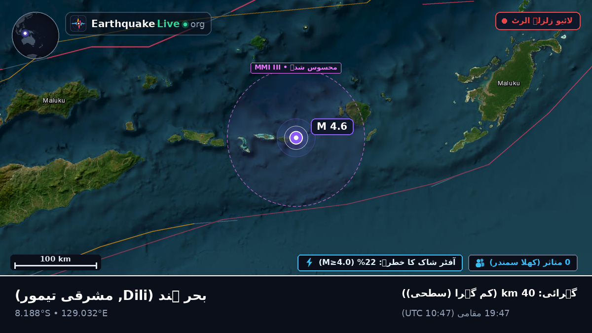 بحر ہند (مشرقی تیمور)