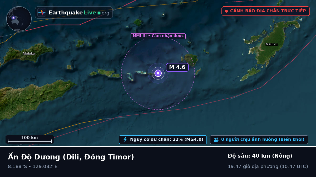 Ấn Độ Dương (Đông Timor)