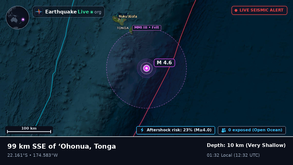 Off the coast of Nuku'alofa, Tonga
