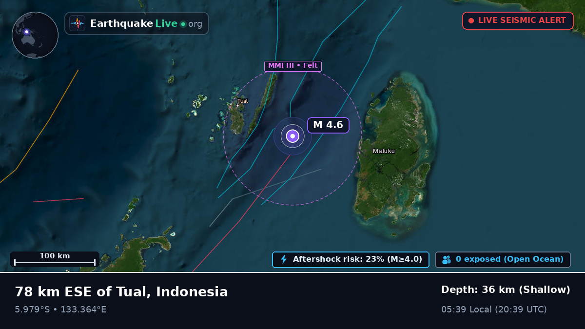 Indian Ocean (Indonesia)