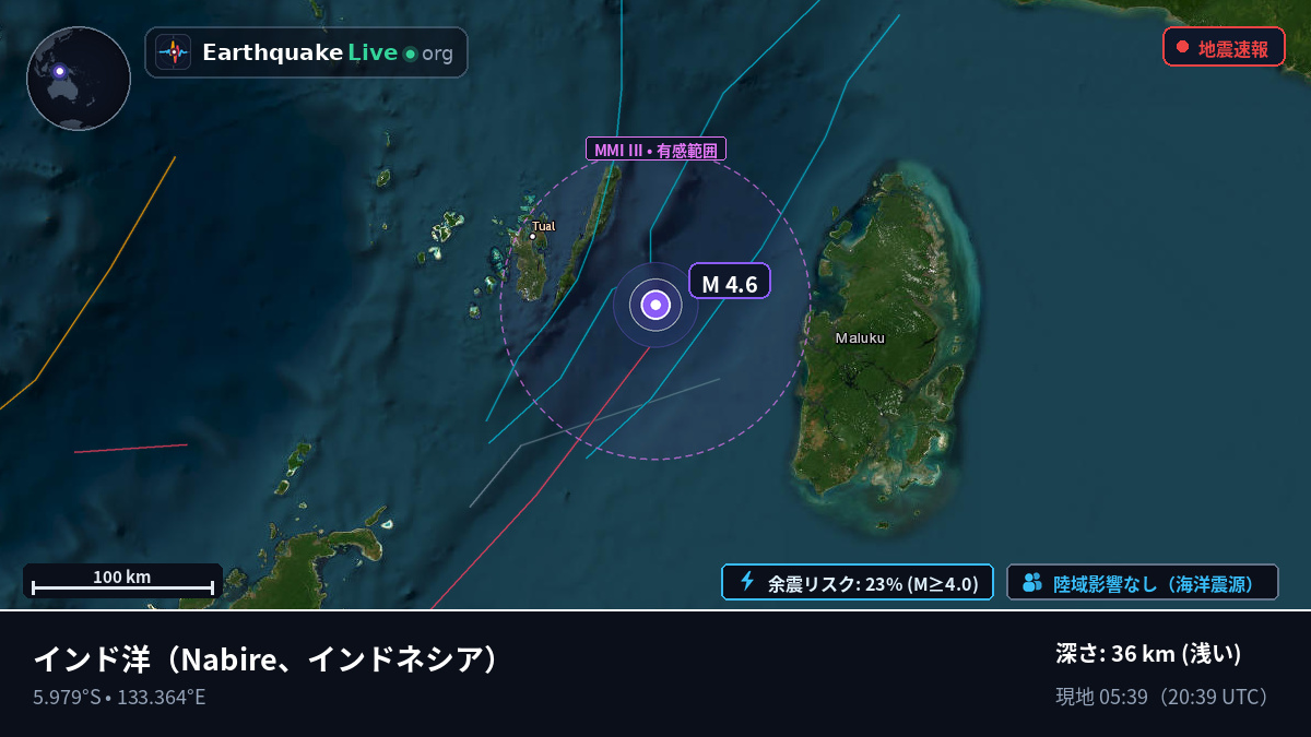 インド洋 (インドネシア)