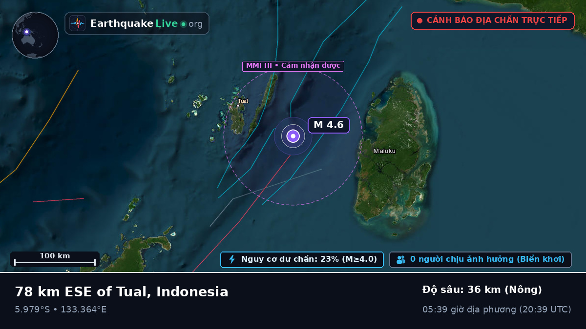 Ấn Độ Dương (Indonesia)