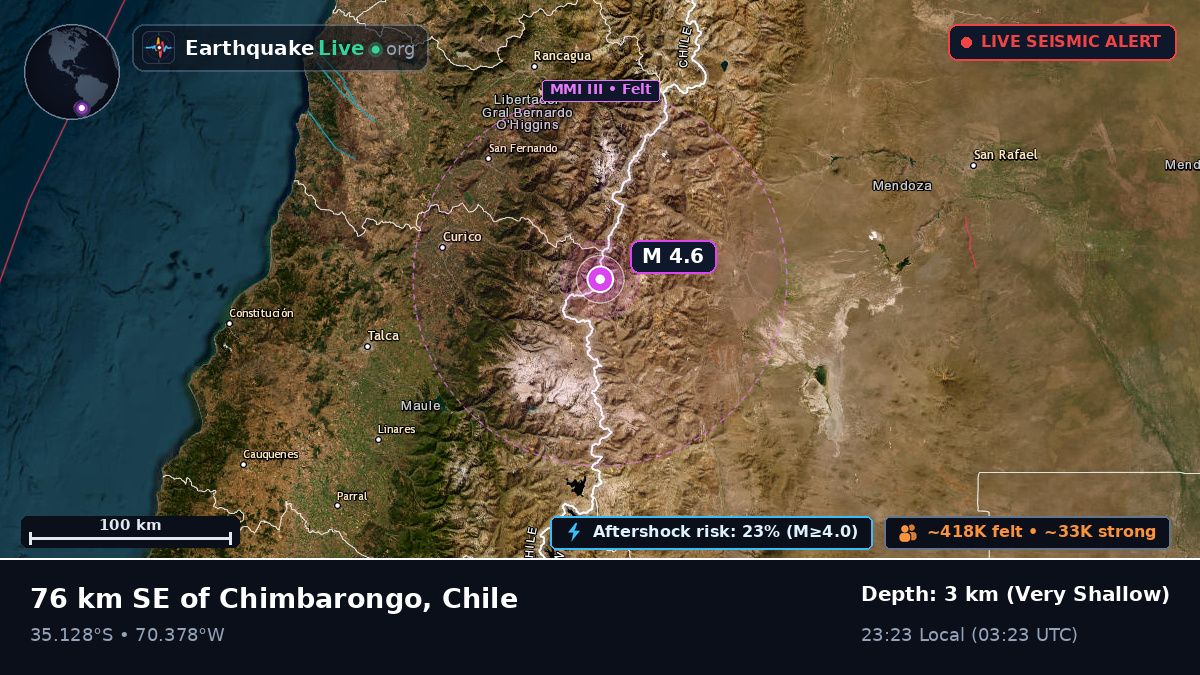 Maule, Chile