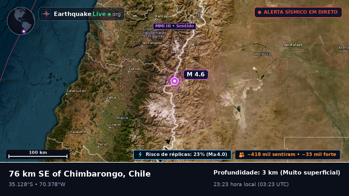 Maule, Chile