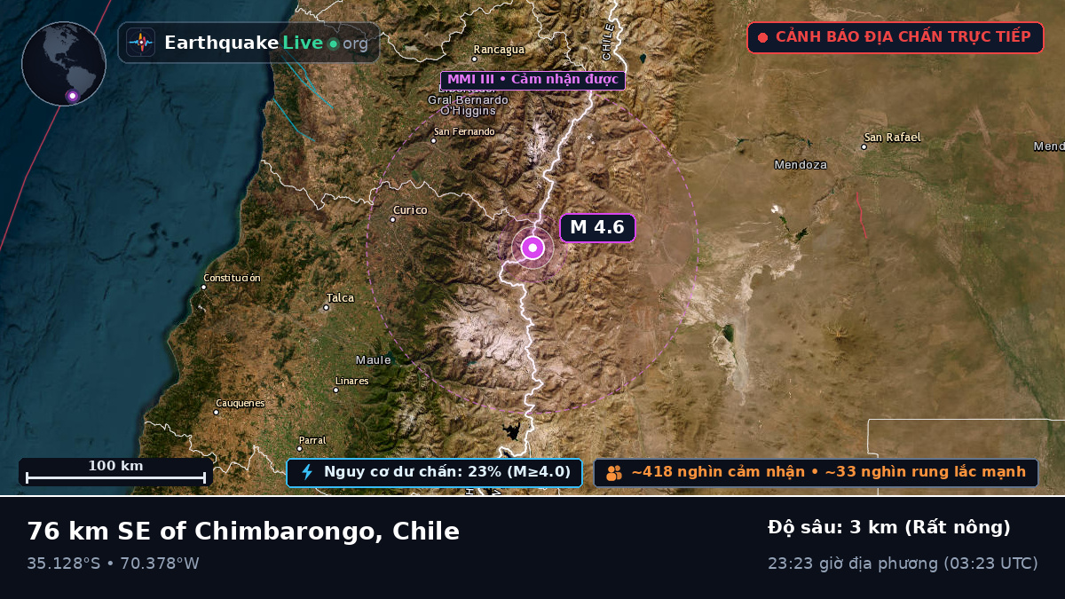 Maule, Chile
