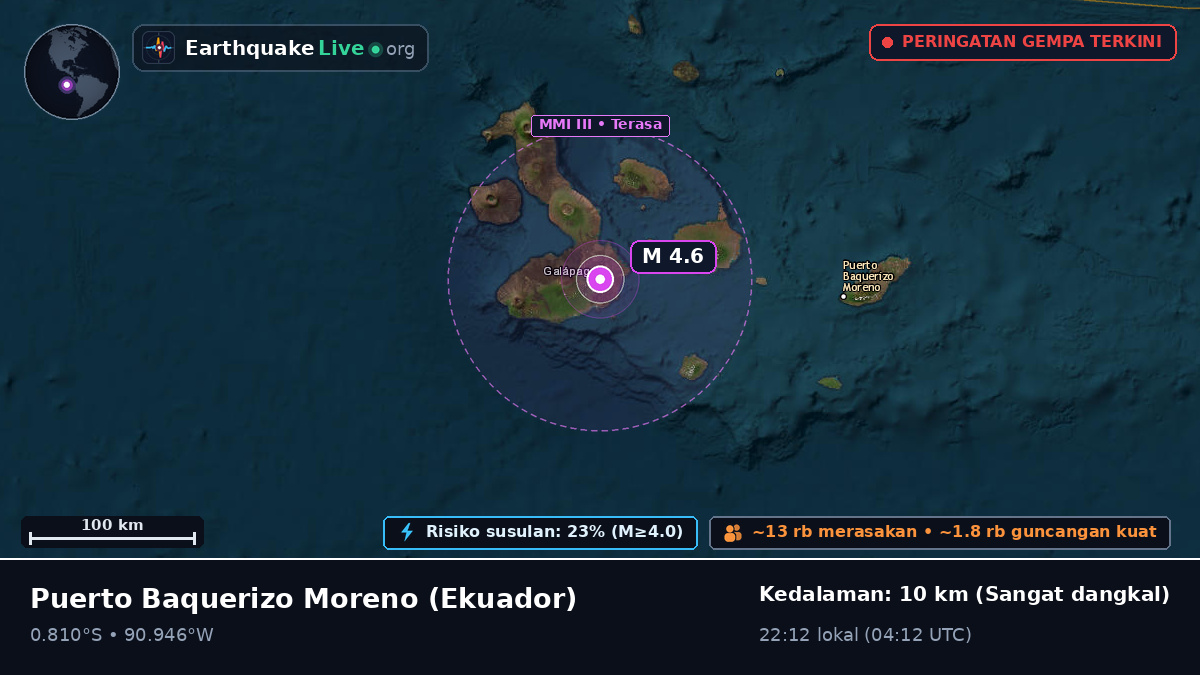 Galápagos, Ekuador