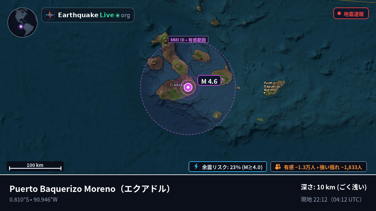 Galápagos, エクアドル