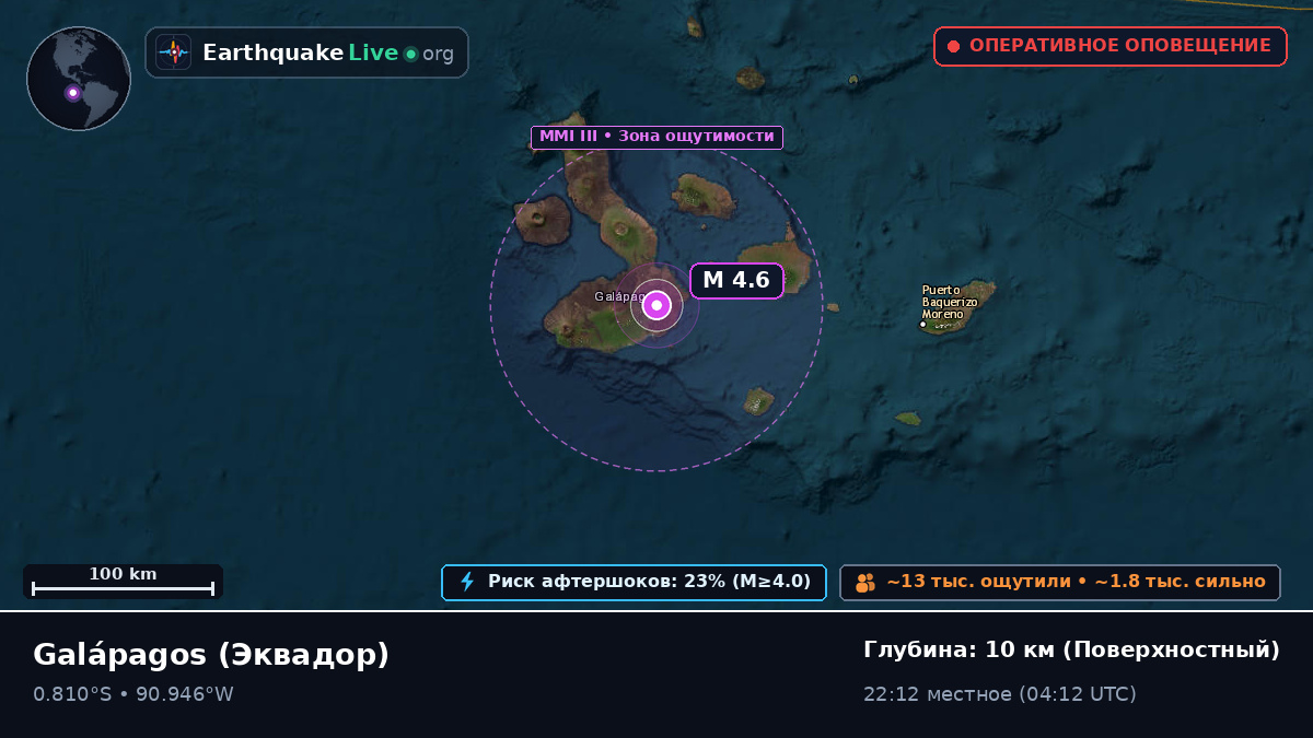 Galápagos, Эквадор
