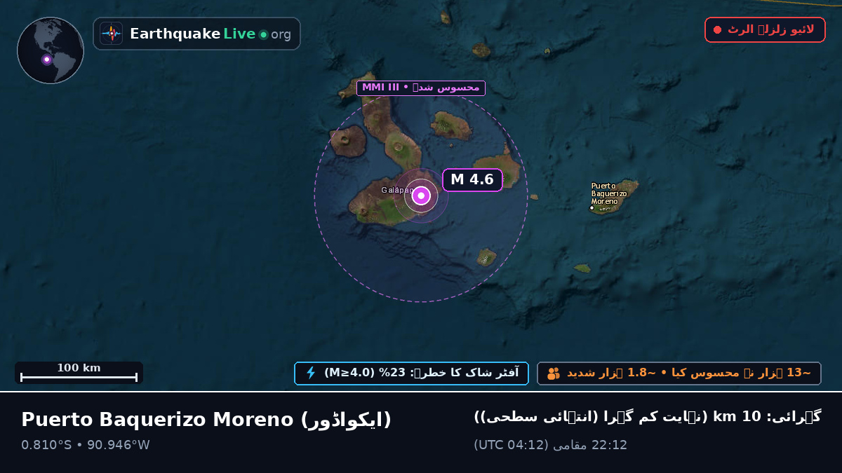 Galápagos, ایکواڈور
