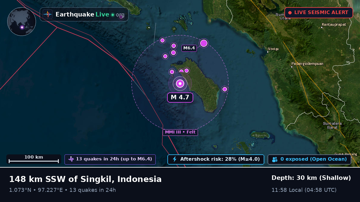 Off the coast of Sibolga, Indonesia