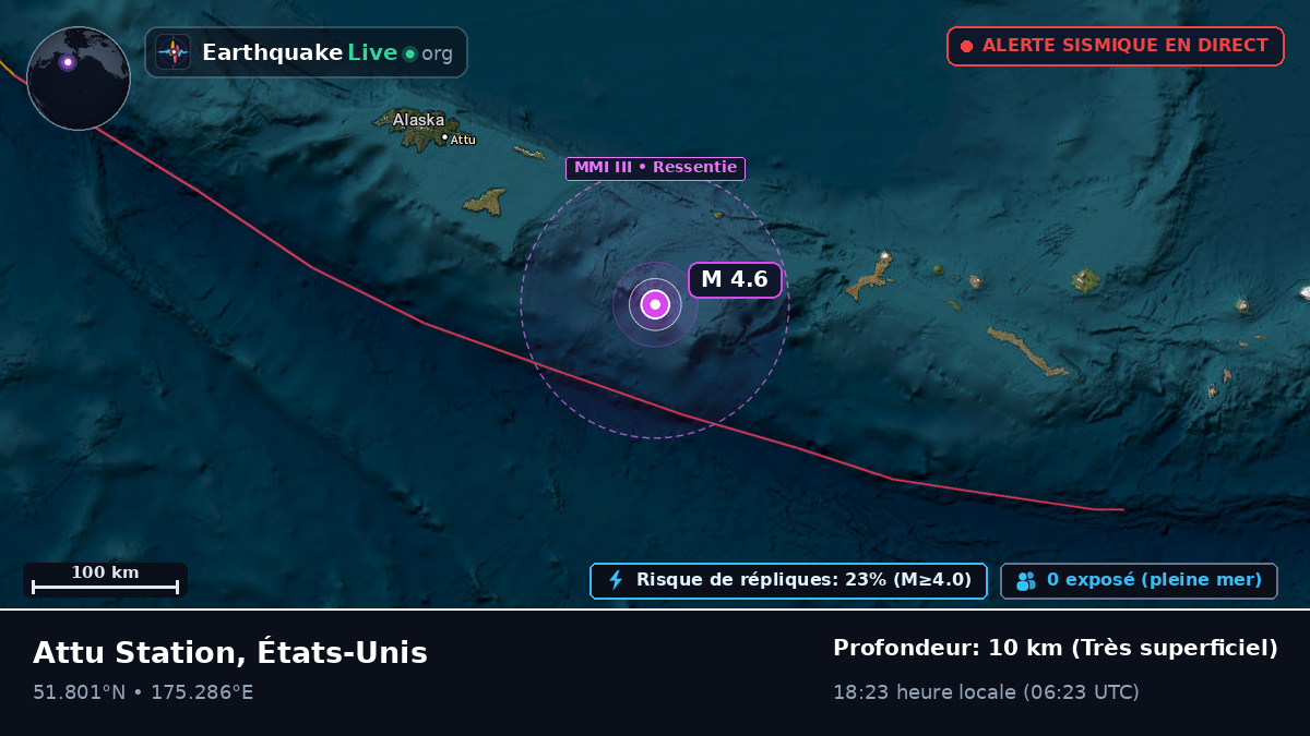 Îles Aléoutiennes (États-Unis)