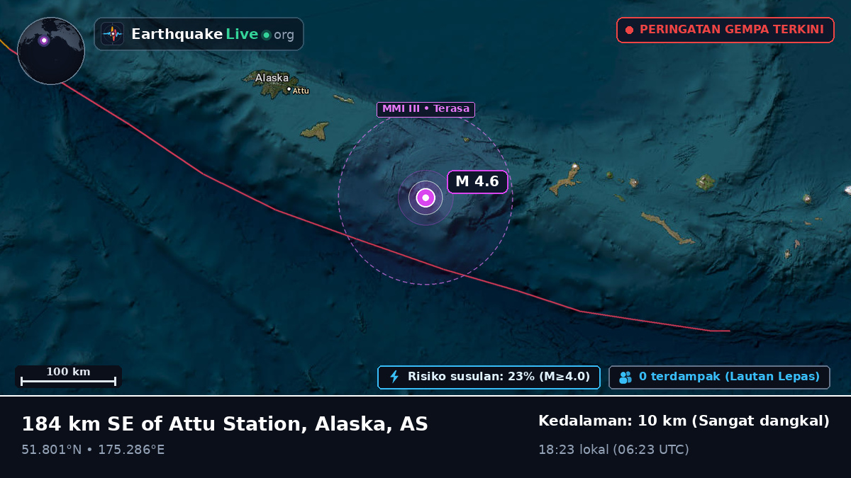 Kepulauan Aleut (AS)
