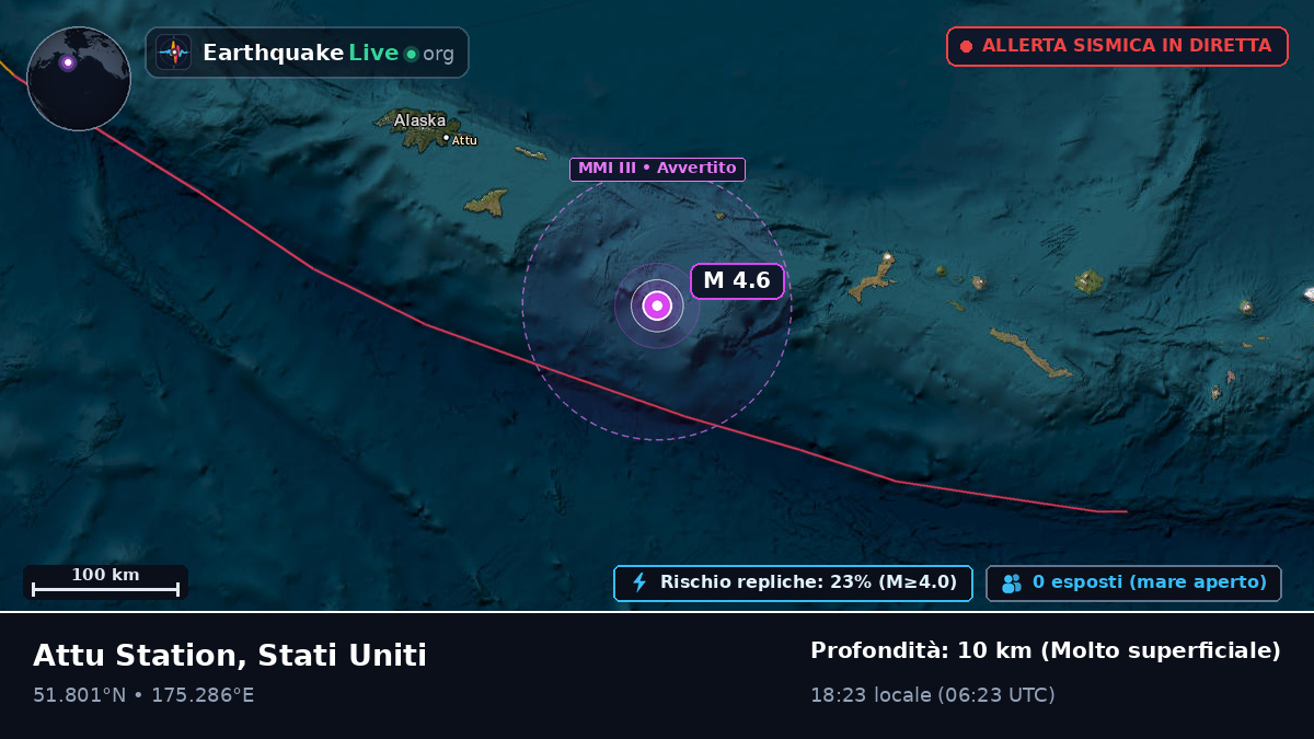 Isole Aleutine (Stati Uniti)
