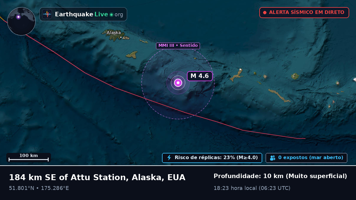 Ilhas Aleutas (EUA)