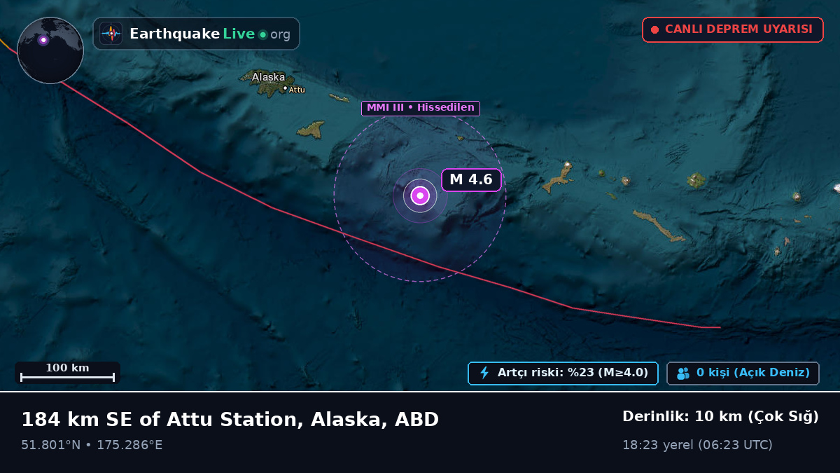 Aleut Adaları (ABD)