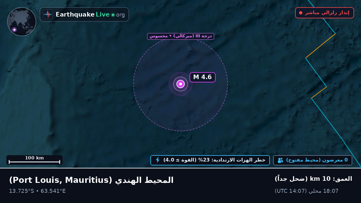 المحيط الهندي (Mauritius)