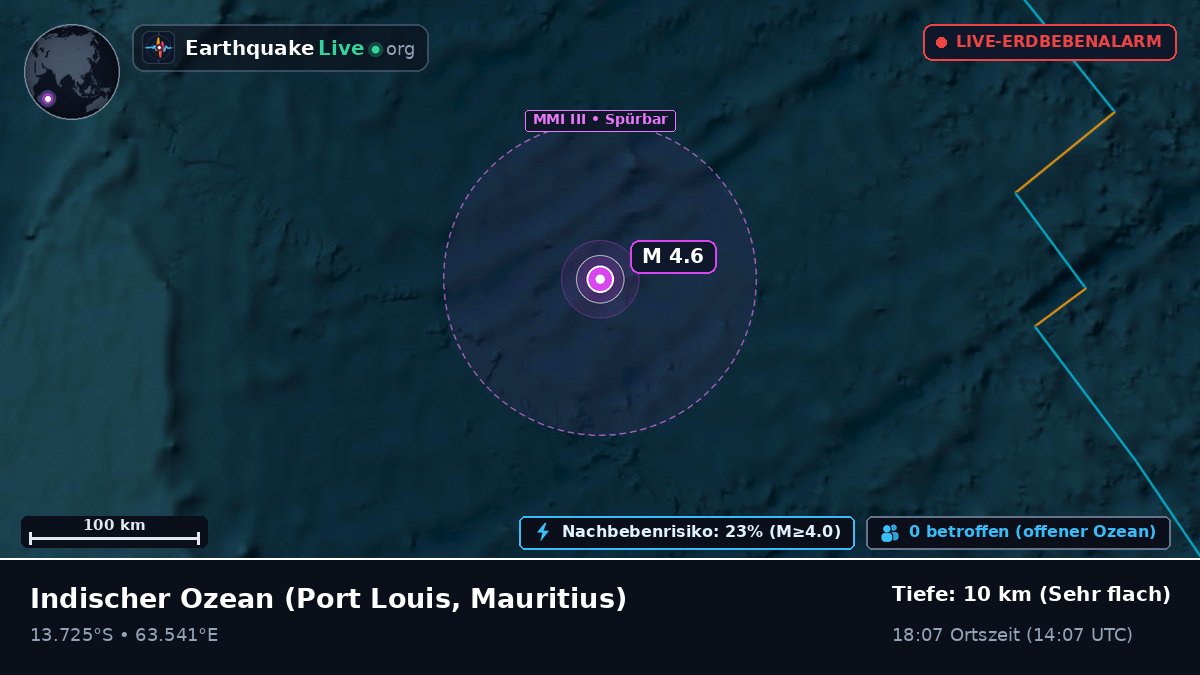 Indischer Ozean (Mauritius)