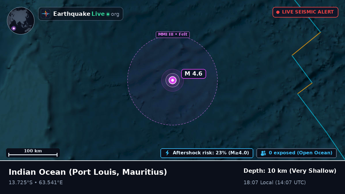 Indian Ocean (Mauritius)