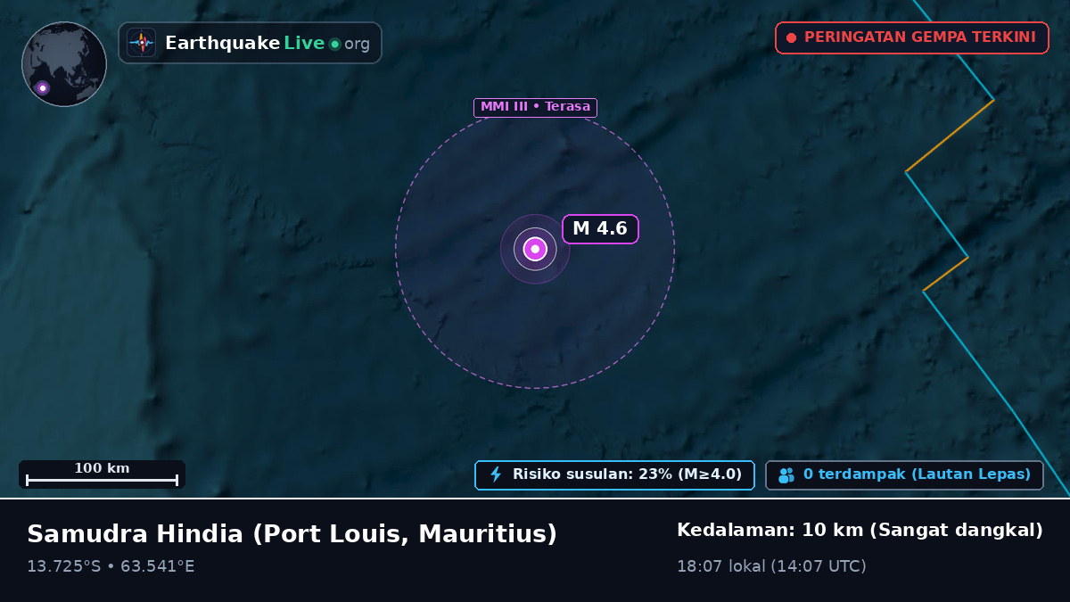 Samudra Hindia (Mauritius)