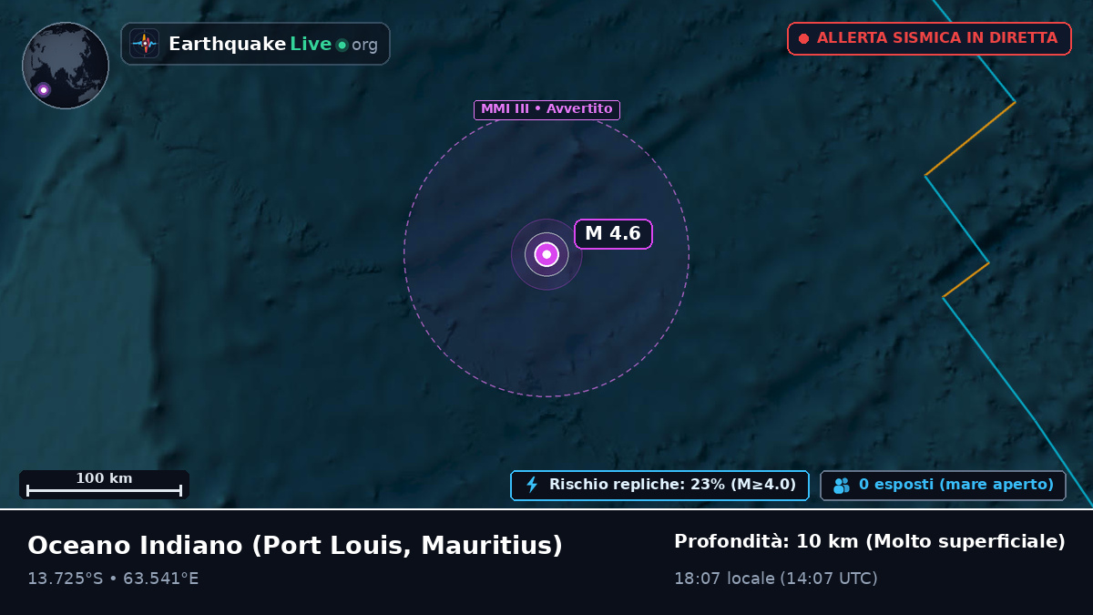 Oceano Indiano (Mauritius)