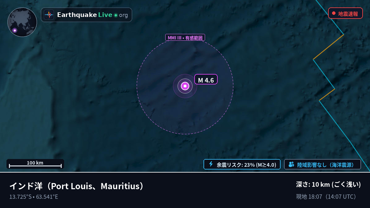 インド洋 (Mauritius)